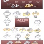 Affordable Promise Rings - $59 down